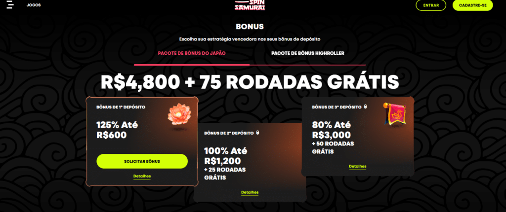 bitubet